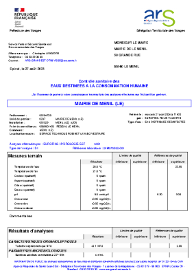 Analyse d’eau – Aout 2024