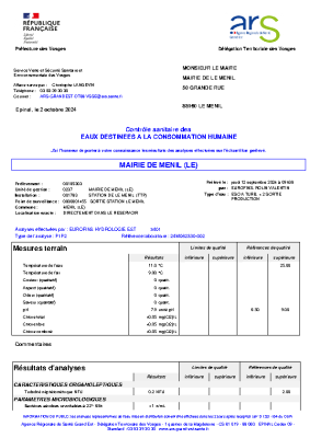 Analyse d’eau – Octobre 2024