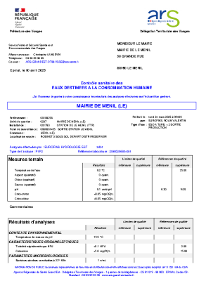Analyse d’eau – Avril 2025