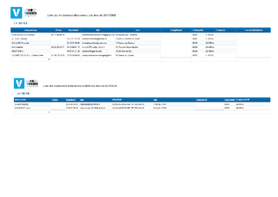 Liste AM 29.7.2025